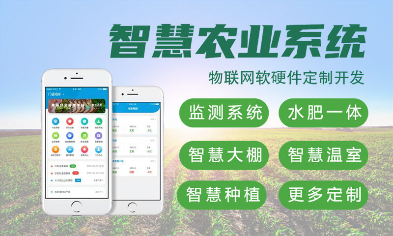 黑龙江物联网系统开发解决方案:多场景智能监测与管理平台